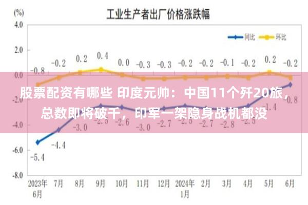 股票配资有哪些 印度元帅：中国11个歼20旅，总数即将破千，印军一架隐身战机都没