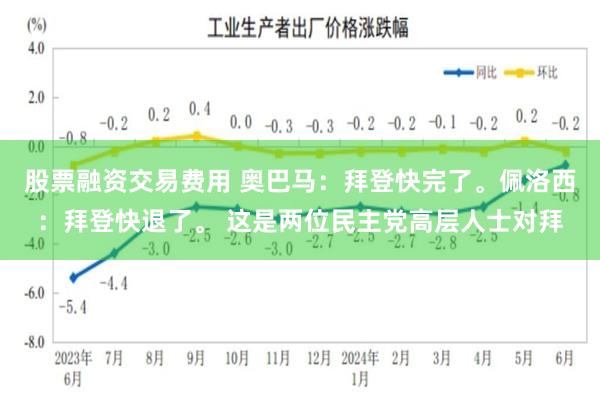 股票融资交易费用 奥巴马：拜登快完了。佩洛西：拜登快退了。 这是两位民主党高层人士对拜