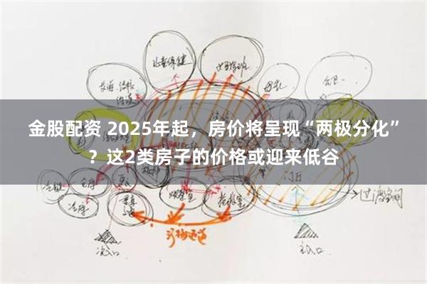 金股配资 2025年起，房价将呈现“两极分化”？这2类房子的价格或迎来低谷