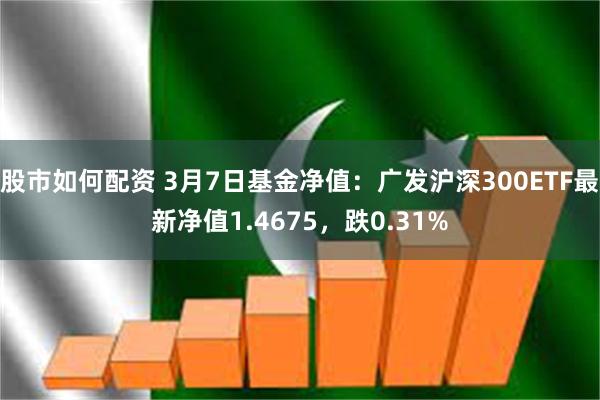 股市如何配资 3月7日基金净值：广发沪深300ETF最新净值1.4675，跌0.31%